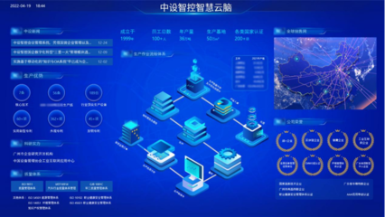 五家入選！廣州這家國企何以盛產“專精特新”